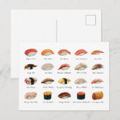 Sushi Chart Briefkaart (Voorkant / Achterkant)