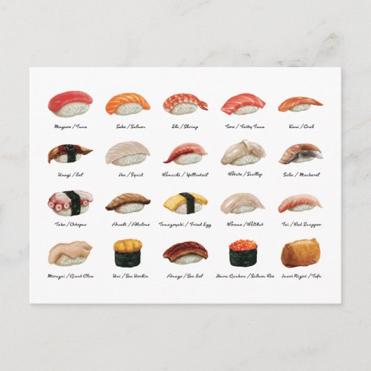 Sushi Chart Briefkaart (Voorkant)