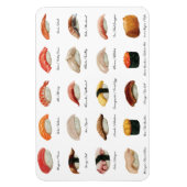 Sushi Chart Magneet (Verticaal)