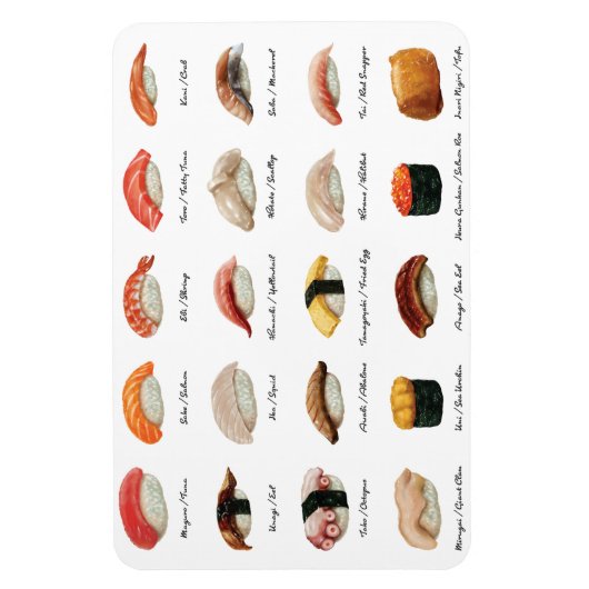 Sushi Chart Magneet (Verticaal)