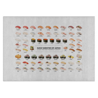 Sushi Guide Cutting Board – Japanese Food Chart Snijplank