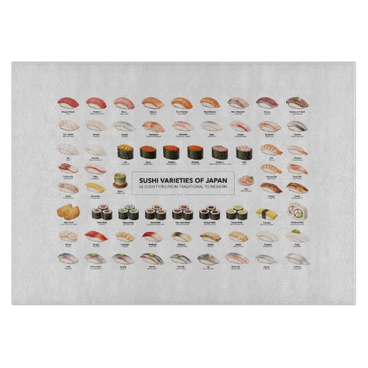 Sushi Guide Cutting Board – Japanese Food Chart Snijplank (Voorkant)