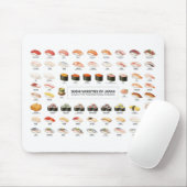 Sushi Guide Mouse Pad – Japanese Food Chart Muismat (Met muis)