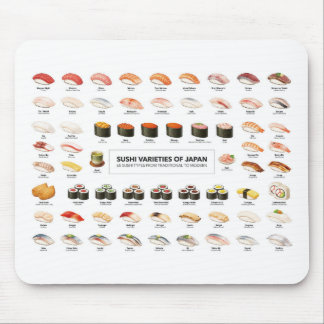 Sushi Guide Mouse Pad – Japanese Food Chart Muismat