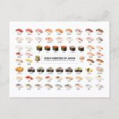 Sushi Guide Postcard – Japanese Food Chart Briefkaart (Voorkant)