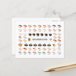 Sushi Guide Postcard – Japanese Food Chart Briefkaart