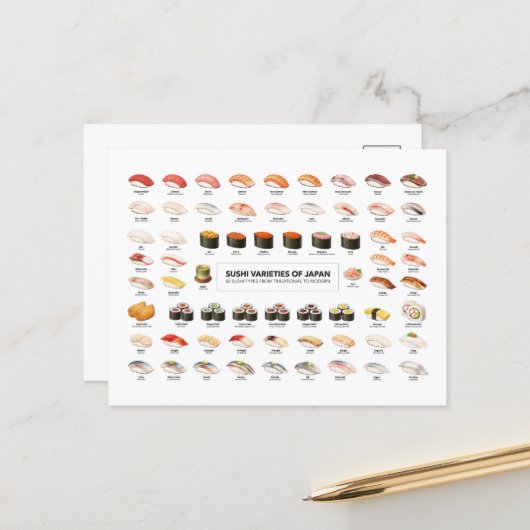 Sushi Guide Postcard – Japanese Food Chart Briefkaart (Voorkant / Achterkant in situ)