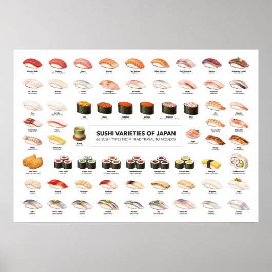 Sushi Guide Poster – Japanese Food Guide (Voorkant)