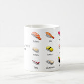 Sushi Lovers Mug Koffiemok (Center)