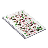 Sushi Notitieboek (Rechterzijde)