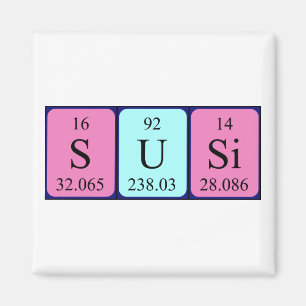 Susi periodieke table name magnet