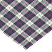 Sutherland Blauw en Wit Schots Jurk Tartan Korte Tafelloper (Hoek)