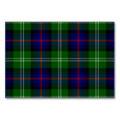 Sutherland tartan blue green plaid kaart (Voorkant)