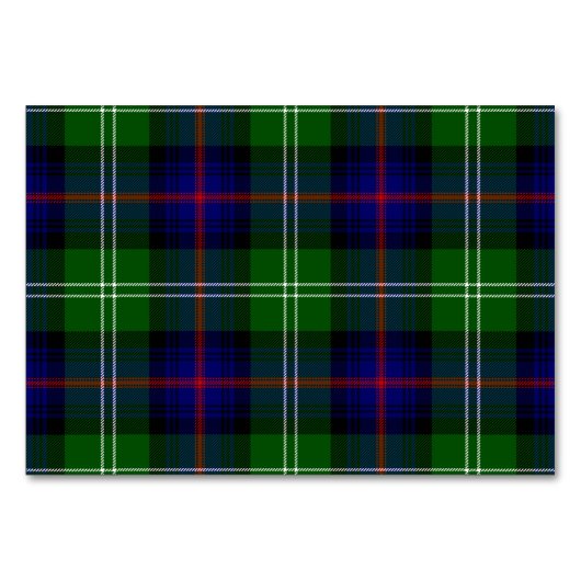 Sutherland tartan blue green plaid kaart (Voorkant)