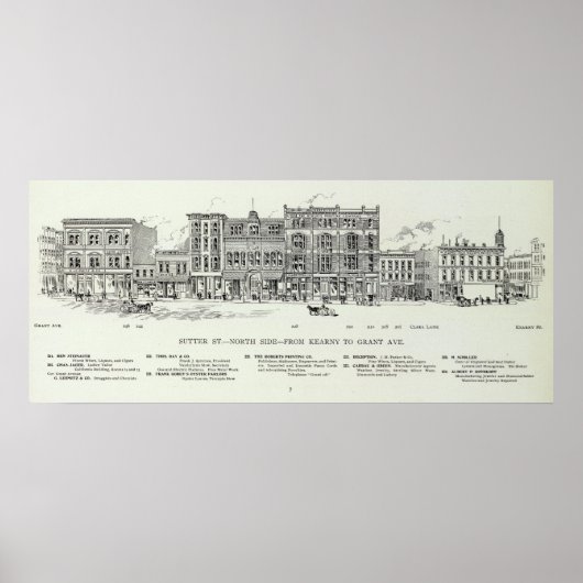 Sutter North side Kearny en Grant Poster (Voorkant)