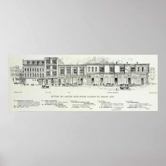 Sutter South side Kearny en Grant Poster (Voorkant)