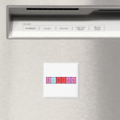 Sutton periodiek table name magnet (Insitu (Vaatwasser))