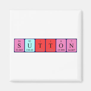 Sutton periodiek table name magnet