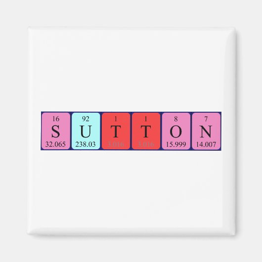 Sutton periodiek table name magnet (Voorkant)