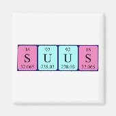 Suus periodiek table name magnet (Voorkant)