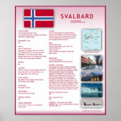 Svalbard Poster (Voorkant)