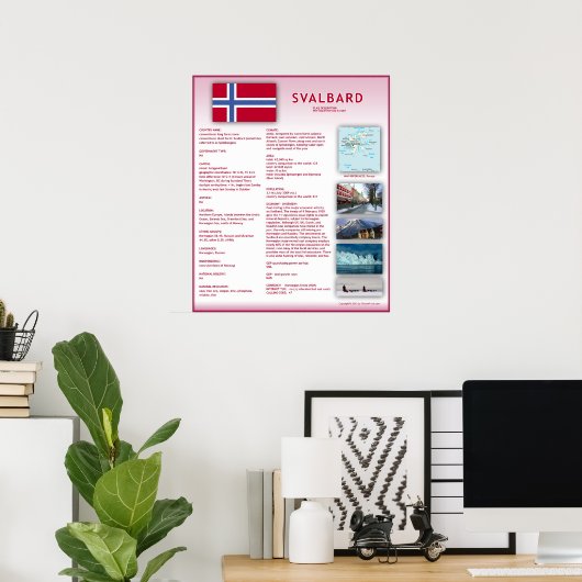 Svalbard Poster (Thuiskantoor)