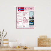 Svalbard Poster (Keuken)