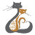 Zee & Zoey's Cat Creations