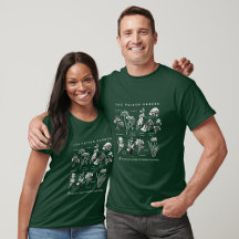 ACMT Poison Garden Collection