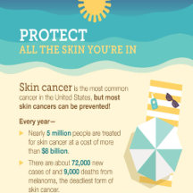Skin Cancer Awareness