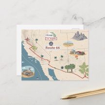 Vintage Route 66 Map Illustration