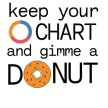 Keep Your (Donut) Chart and Gimme a Donut