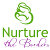 Nurture_the_Borders