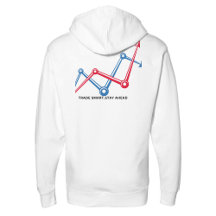 Forex Hustle Collection