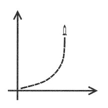 science & its satellites