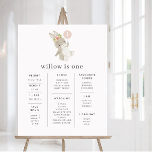 Bunny First Birthday Invitation Pink Balballon Kaart