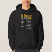 SW Engineer Uurtarief Software Engineer Engineer Hoodie (Voorkant)