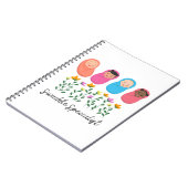 Swaddle Specialist NICU Verpleegkundige NeoNatal Notitieboek (Linkerzijde)