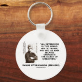 Swami vivekananda over het geheim van alles sleutelhanger (Voorkant)