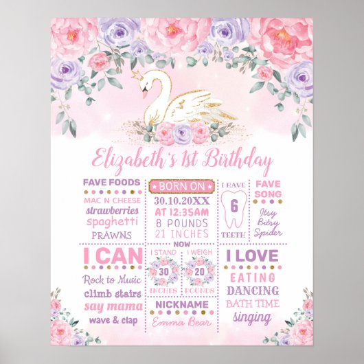 Swan Princess Pink Paarse 1ste verjaardag Mileston Poster (Voorkant)