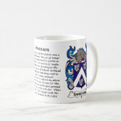 Swanson Family Coat of Arms mok (Voorkant rechts)