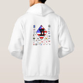 sweatshirt zonder naam achteraan (Achterkant)