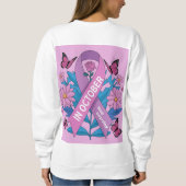 Sweatshirts Trui (Achterkant)