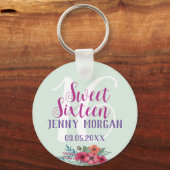 Sweet 16 Niece Birthday party Favor Gift Mint Sleutelhanger (Voorkant)