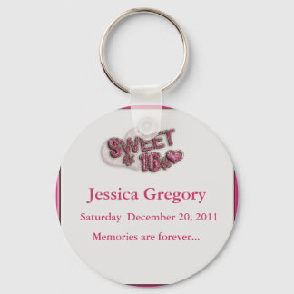 Sweet 16 Party Favors Sleutelhanger