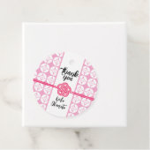 Sweet 16 Sushi feest 花菱七宝紋 Hanabishi Shippo Bedankjes Labels (In situ)