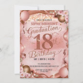 Sweet Balloons Flowers Afstuderen 18e verjaardag Kaart (Voorkant)