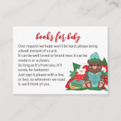 Sweet Blue Strawberry Beer Breng Boeken Baby showe Informatiekaartje (Voorkant)