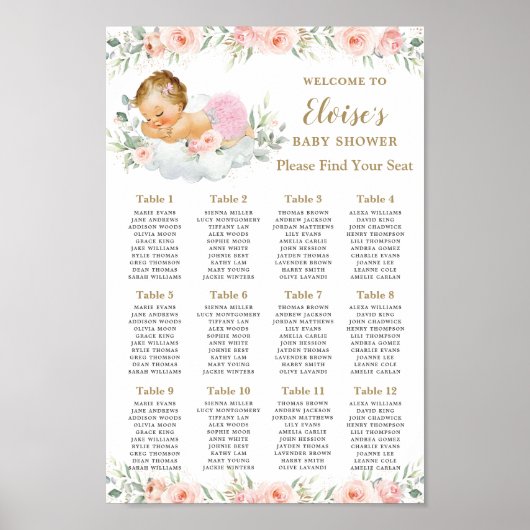 Sweet Blush Floral Baby Girl Shower Seed Chart Poster (Voorkant)