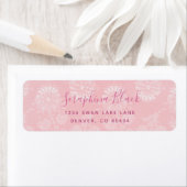 Sweet Blush Pink Return Address Label (Insitu)